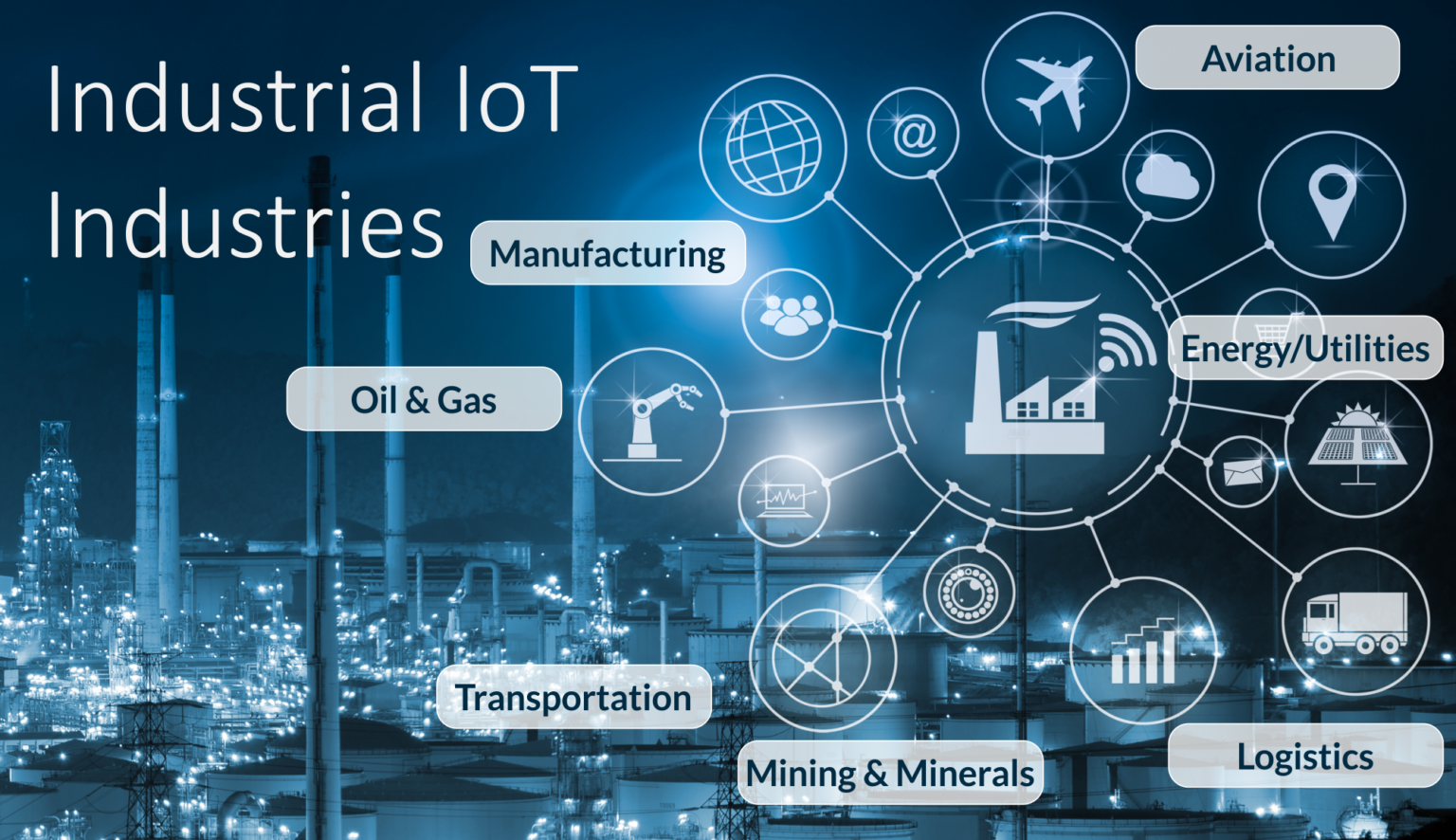 What Is Industrial Iot Emerging Technology And What Are The Key Focus Areas Emerging