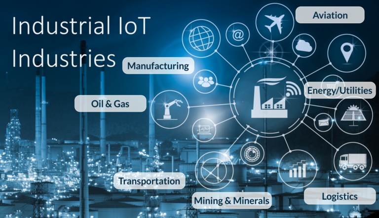 What is Industrial IoT Emerging Technology and What Are the Key Focus ...