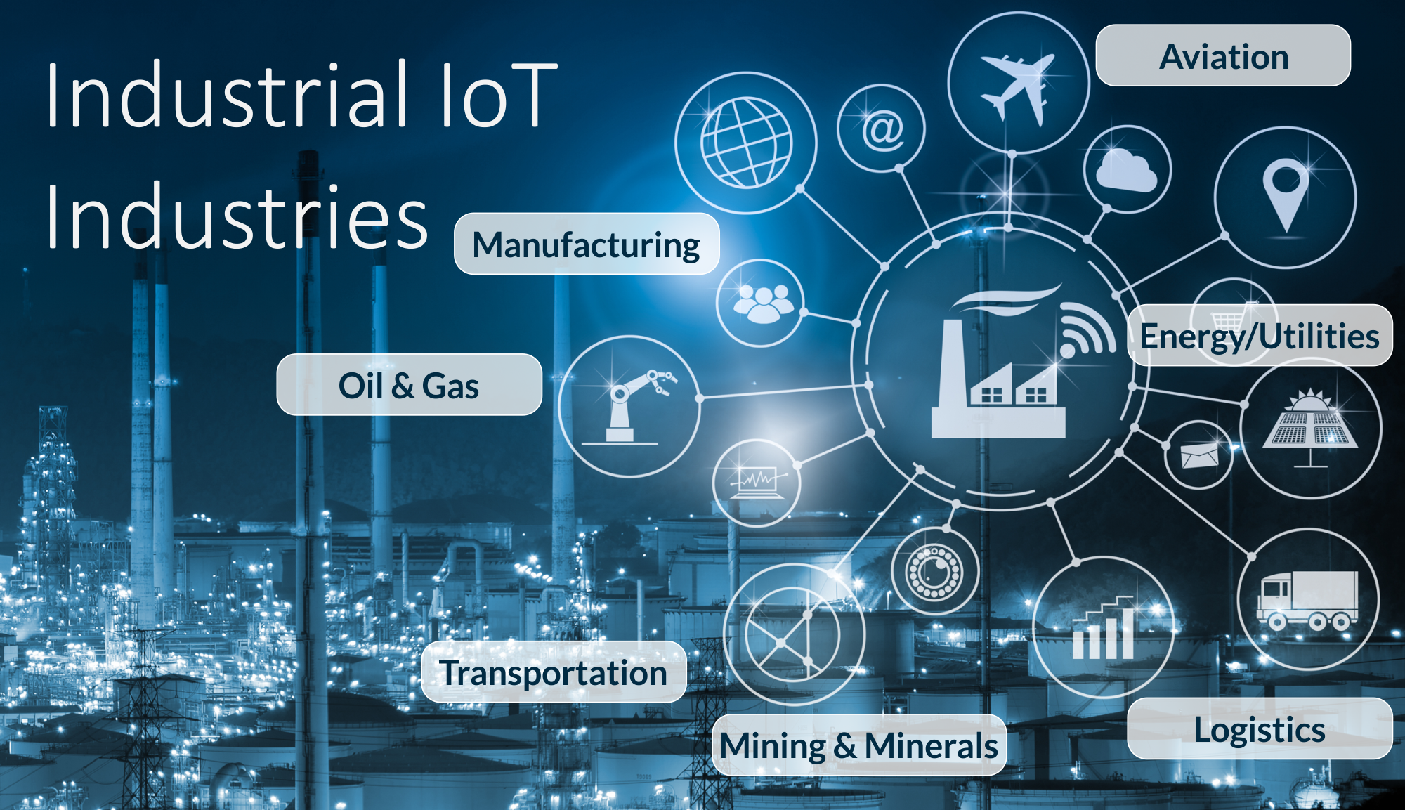 What Is Industrial Iot Emerging Technology And What Are The Key Focus