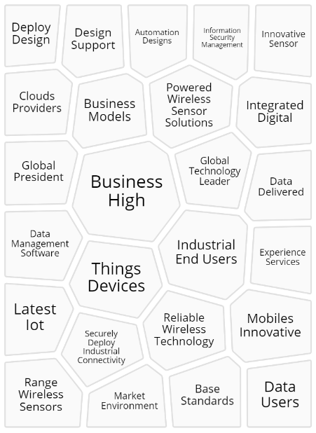 industrial iot wireless vibration sensor technology